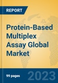 Protein-Based Multiplex Assay Global Market Insights 2023, Analysis and Forecast to 2028, by Manufacturers, Regions, Technology, Application, Product Type- Product Image