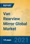 Van Rearview Mirror Global Market Insights 2021, Analysis and Forecast to 2026, by Manufacturers, Regions, Technology, Application, Product Type - Product Thumbnail Image