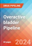Overactive bladder - Pipeline Insight, 2024- Product Image