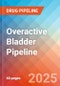 Overactive Bladder - Pipeline Insight, 2021 - Product Thumbnail Image