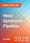 West Syndrome - Pipeline Insight, 2024 - Product Image