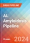 Al Amyloidosis - Pipeline Insight, 2021 - Product Image