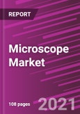 Microscope Market Share, Size, Trends, Industry Analysis Report, By Type; By Application; By Region; Segment Forecast, 2021 - 2028- Product Image