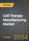 Cell Therapy Manufacturing Market by Type of Cell Manufactured, Source of Cell, Scale of Operation, Purpose of Manufacturing and Key Geographical Regions: Industry Trends and Global Forecasts, 2022-2035 - Product Image