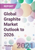 Global Graphite Market Outlook to 2026- Product Image