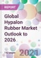 Global Hypalon Rubber Market Outlook to 2026 - Product Thumbnail Image