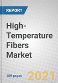 High-Temperature Fibers: Global Markets to 2030- Product Image