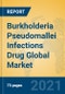 Burkholderia Pseudomallei Infections Drug Global Market Insights 2021, Analysis and Forecast to 2026, by Manufacturers, Regions, Technology, Application, Product Type - Product Image