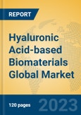 Hyaluronic Acid-based Biomaterials Global Market Insights 2023, Analysis and Forecast to 2028, by Manufacturers, Regions, Technology, Application, Product Type- Product Image