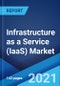 Infrastructure as a Service (IaaS) Market: Global Industry Trends, Share, Size, Growth, Opportunity and Forecast 2021-2026 - Product Image
