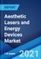 Aesthetic Lasers and Energy Devices Market: Global Industry Trends, Share, Size, Growth, Opportunity and Forecast 2021-2026 - Product Image
