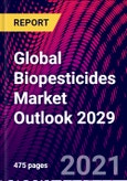 Global Biopesticides Market Outlook 2029- Product Image