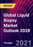 Global Liquid Biopsy Market Outlook 2028- Product Image