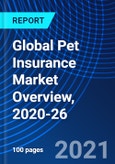 Global Pet Insurance Market Overview, 2020-26- Product Image