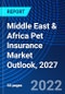 Middle East & Africa Pet Insurance Market Outlook, 2027 - Product Thumbnail Image