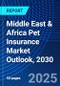 Middle East & Africa Pet Insurance Market Outlook, 2030 - Product Thumbnail Image