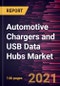 Automotive Chargers and USB Data Hubs Market Forecast to 2028 - COVID-19 Impact and Global Analysis by Type (Media Hub and Charge Port) and Connectivity (Wired and Wireless) - Product Thumbnail Image