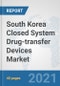 South Korea Closed System Drug-transfer Devices Market: Prospects, Trends Analysis, Market Size and Forecasts up to 2026 - Product Thumbnail Image