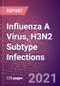 Influenza A Virus, H3N2 Subtype Infections (Infectious Disease) - Drugs In Development, 2021 - Product Thumbnail Image