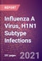 Influenza A Virus, H1N1 Subtype Infections (Infectious Disease) - Drugs In Development, 2021 - Product Thumbnail Image