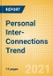 Personal Inter-Connections Trend (Interaction with Other Shoppers) - Consumer Behavior Case Study - Product Image