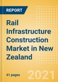 Rail Infrastructure Construction Market in New Zealand - Market Size and Forecasts to 2025 (including New Construction, Repair and Maintenance, Refurbishment and Demolition and Materials, Equipment and Services costs)- Product Image
