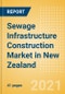 Sewage Infrastructure Construction Market in New Zealand - Market Size and Forecasts to 2025 (including New Construction, Repair and Maintenance, Refurbishment and Demolition and Materials, Equipment and Services costs) - Product Image