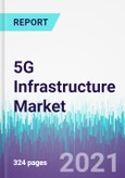 5G Infrastructure Market by Communication Infrastructure, by Technology Network and Network Function Virtualization, by Chipset Type, by Application - Global Opportunity Analysis and Industry Forecast, 2021 - 2030- Product Image