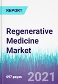 Regenerative Medicine Market by Product, by Material, by Application - Global Opportunity Analysis and Industry Forecast, 2021 - 2030- Product Image
