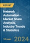 Network Automation - Market Share Analysis, Industry Trends & Statistics, Growth Forecasts 2019-2029 - Product Image