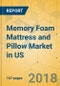 Memory Foam Mattress and Pillow Market in US - Industry Outlook and Forecast 2018-2023 - Product Thumbnail Image