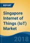 Singapore Internet of Things (IoT) Market By Platform (Network Management, Application Management and Device Management), By Component (Hardware, Software and Services), By Application, Competition Forecast & Opportunities, 2013-2023 - Product Thumbnail Image