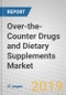 Over-the-Counter (OTC) Drugs and Dietary Supplements: Opportunities for Consumer Goods Distributors - Product Thumbnail Image