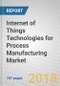 Internet of Things (IoT) Technologies for Process Manufacturing: Global Markets - Product Thumbnail Image