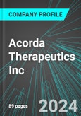 Acorda Therapeutics Inc (ACOR:NAS): Analytics, Extensive Financial Metrics, and Benchmarks Against Averages and Top Companies Within its Industry- Product Image