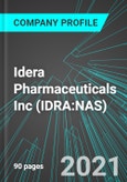 Idera Pharmaceuticals Inc (IDRA:NAS): Analytics, Extensive Financial Metrics, and Benchmarks Against Averages and Top Companies Within its Industry- Product Image