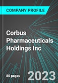 Corbus Pharmaceuticals Holdings Inc (CRBP:NAS): Analytics, Extensive Financial Metrics, and Benchmarks Against Averages and Top Companies Within its Industry- Product Image