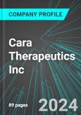 Cara Therapeutics Inc (CARA:NAS): Analytics, Extensive Financial Metrics, and Benchmarks Against Averages and Top Companies Within its Industry- Product Image