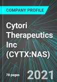 Cytori Therapeutics Inc (CYTX:NAS): Analytics, Extensive Financial Metrics, and Benchmarks Against Averages and Top Companies Within its Industry- Product Image