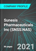 Sunesis Pharmaceuticals Inc (SNSS:NAS): Analytics, Extensive Financial Metrics, and Benchmarks Against Averages and Top Companies Within its Industry- Product Image