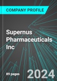 Supernus Pharmaceuticals Inc (SUPN:NAS): Analytics, Extensive Financial Metrics, and Benchmarks Against Averages and Top Companies Within its Industry- Product Image