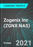 Zogenix Inc (ZGNX:NAS): Analytics, Extensive Financial Metrics, and Benchmarks Against Averages and Top Companies Within its Industry- Product Image