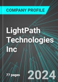 LightPath Technologies Inc (LPTH:NAS): Analytics, Extensive Financial Metrics, and Benchmarks Against Averages and Top Companies Within its Industry- Product Image