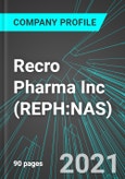 Recro Pharma Inc (REPH:NAS): Analytics, Extensive Financial Metrics, and Benchmarks Against Averages and Top Companies Within its Industry- Product Image