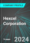 Hexcel Corporation (HXL:NYS): Analytics, Extensive Financial Metrics, and Benchmarks Against Averages and Top Companies Within its Industry- Product Image