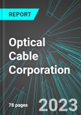 Optical Cable Corporation (OCC:NAS): Analytics, Extensive Financial Metrics, and Benchmarks Against Averages and Top Companies Within its Industry- Product Image