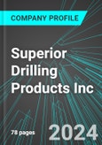 Superior Drilling Products Inc (SDPI:ASE): Analytics, Extensive Financial Metrics, and Benchmarks Against Averages and Top Companies Within its Industry- Product Image