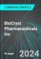 BioCryst Pharmaceuticals Inc (BCRX:NAS): Analytics, Extensive Financial Metrics, and Benchmarks Against Averages and Top Companies Within its Industry - Product Thumbnail Image