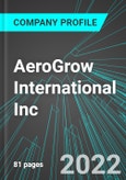 AeroGrow International Inc (AERO:PINX): Analytics, Extensive Financial Metrics, and Benchmarks Against Averages and Top Companies Within its Industry- Product Image