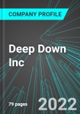 Deep Down Inc (DPDW:PINX): Analytics, Extensive Financial Metrics, and Benchmarks Against Averages and Top Companies Within its Industry- Product Image